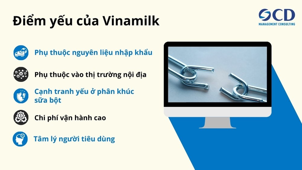 điểm yếu trong phân tích swot của vinamilk