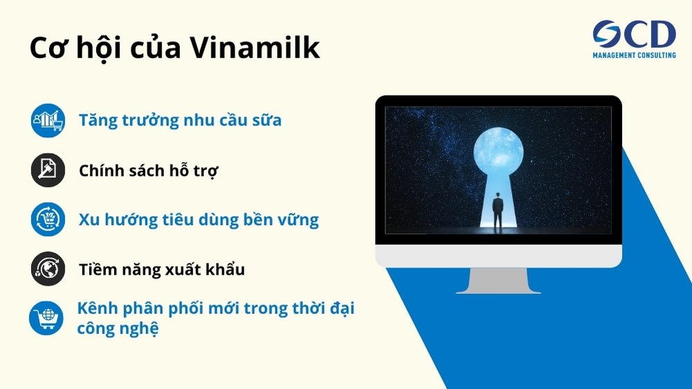 cơ hội của vinamilk
