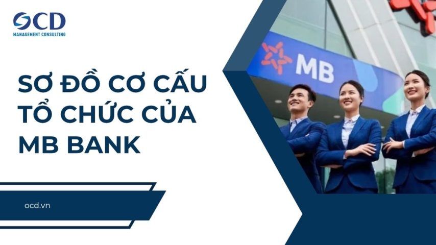 sơ đồ cơ cấu tổ chức của mb bank