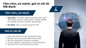 tầm nhìn sứ mệnh giá trị cốt lõi của mb bank