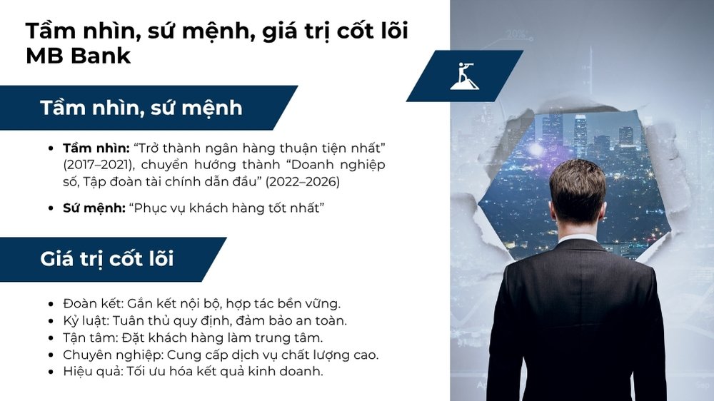 tầm nhìn sứ mệnh giá trị cốt lõi của mb bank