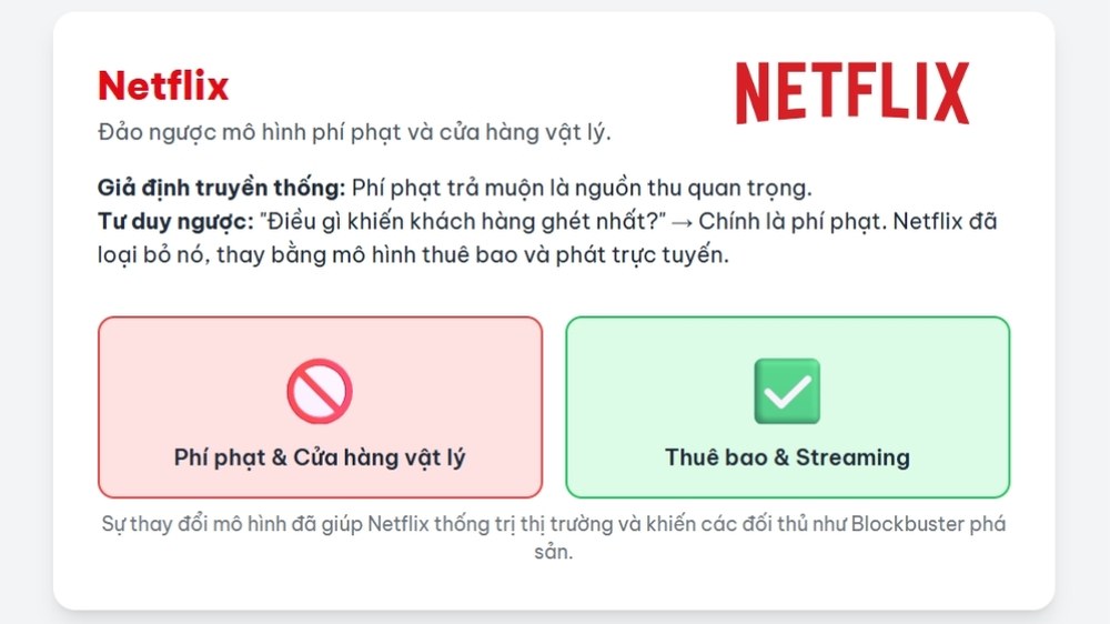 ví dụ về tư duy ngược của netflix