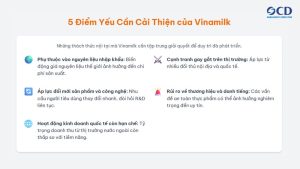 5 điểm yếu cần cải thiện của vinamilk
