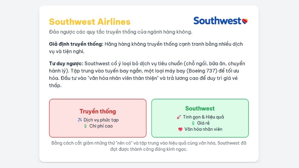 ví dụ về tư duy ngược của southwest airlines