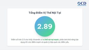 tổng điểm vị thế nội tại ma trận ife của vinamilk