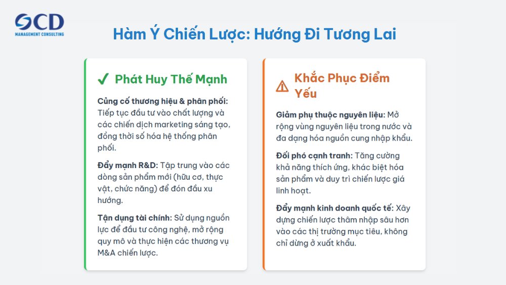 hàm ý chiến lược rút ra từ ma trận ife của vinamilk