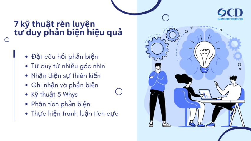 7 kỹ thuật rèn luyện tư duy phản biện hiệu quả