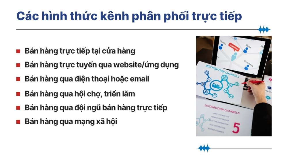 các hình thức kênh phân phối trực tiếp