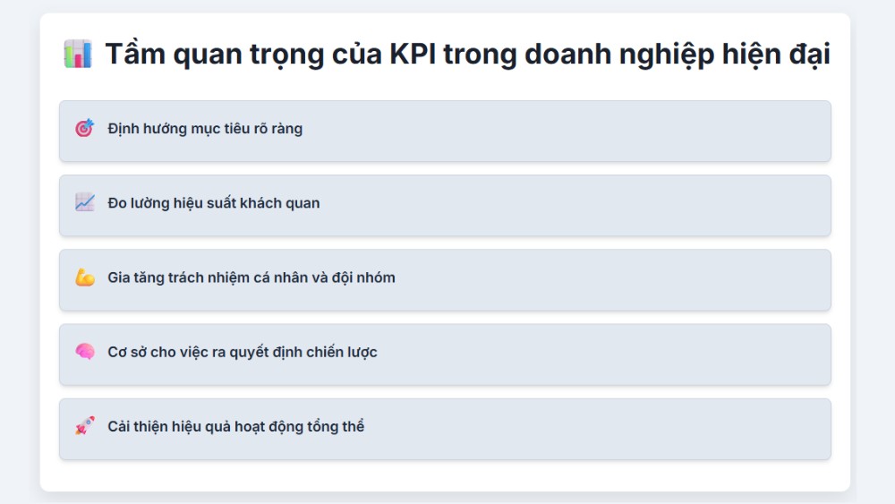 tầm quan trọng của kpi trong doanh nghiệp hiện đại