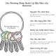 Các phương pháp quản lý tại Amazon