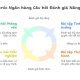 Cấu trúc ngân hàng câu hỏi đánh giá năng lực