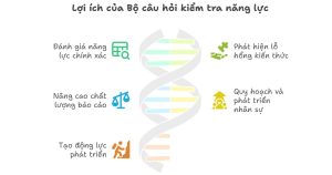 Lợi ích của bộ câu hỏi kiểm tra năng lực nhân viên Phòng Kế toán