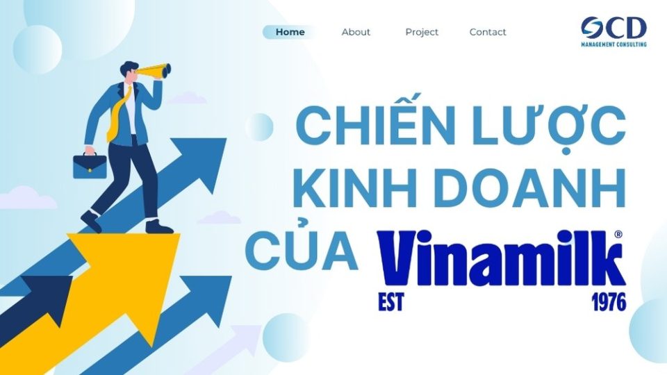 chiến lược kinh doanh của vinamilk
