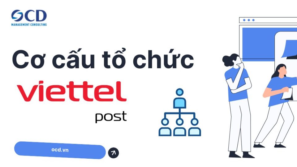 cơ cấu tổ chức của viettel post