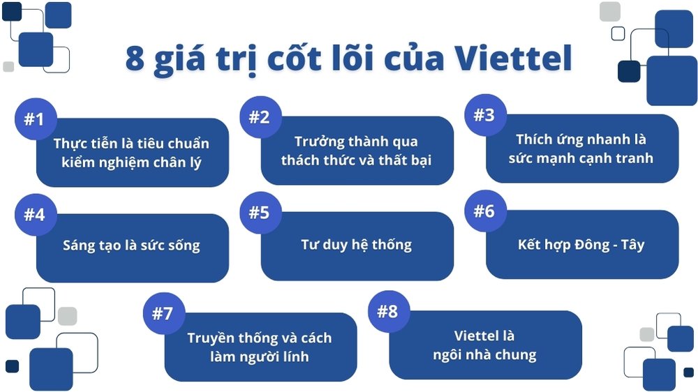 8 giá trị cốt lõi của Viettel