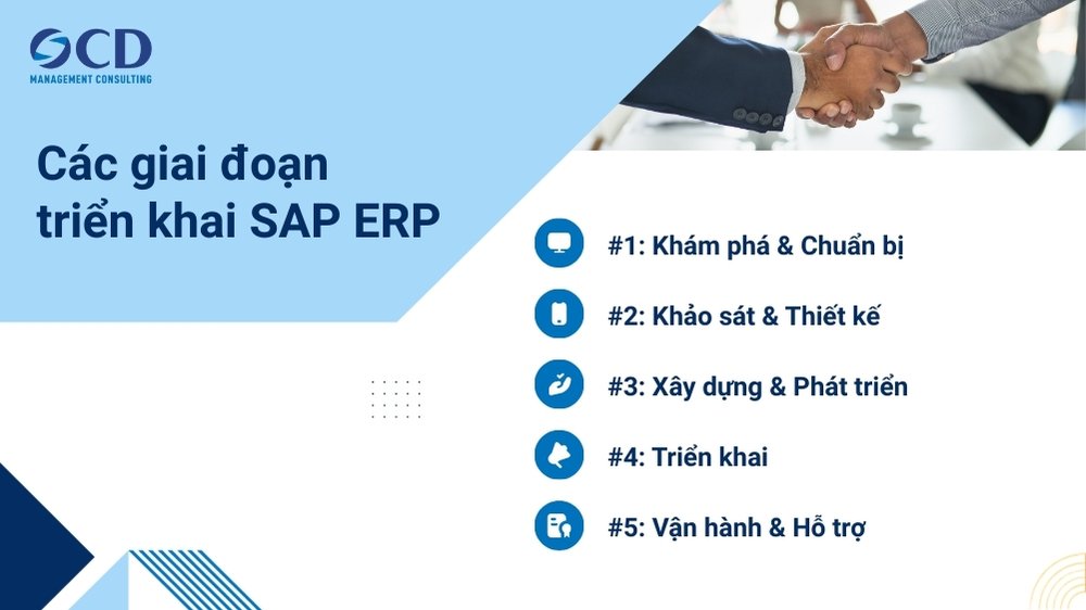các giai đoạn của một dự án triển khai phần mềm sap erp