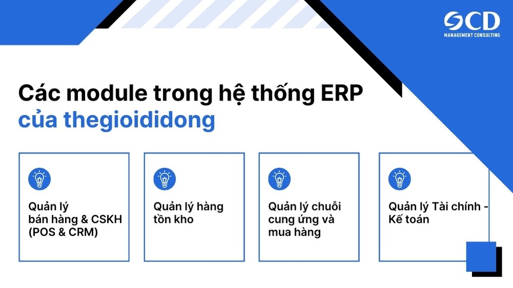 các module chính trong hệ thống erp của thegioididong