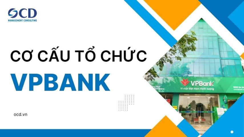 cơ cấu tổ chức vpbank