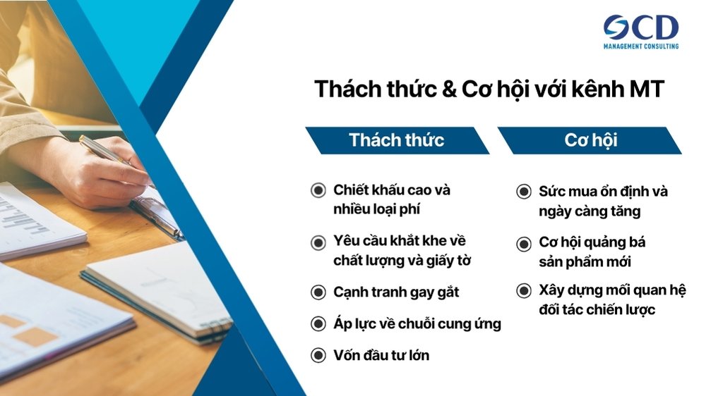 cơ hội và thách thức khi triển khai kênh mt
