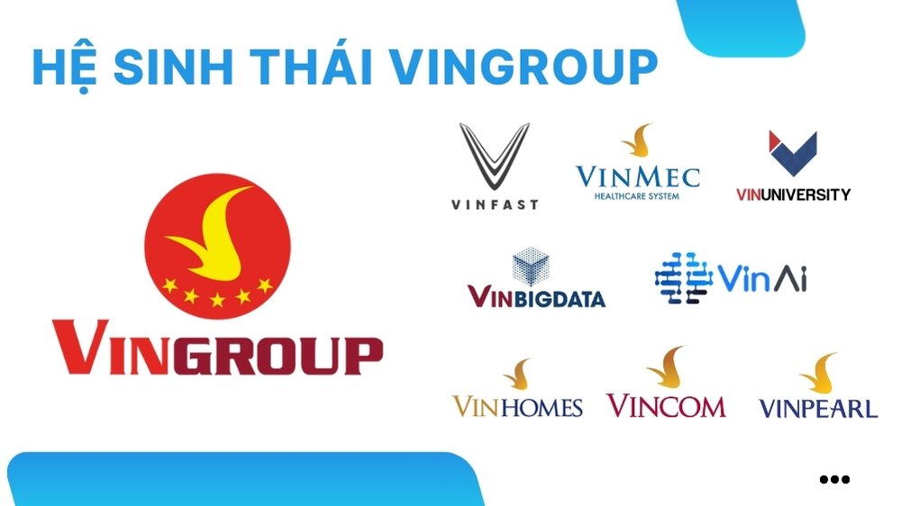Hệ sinh thái của tập đoàn Vingroup