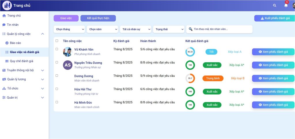 iNexx - Quản lý thực hiện công việc bằng Tasklist