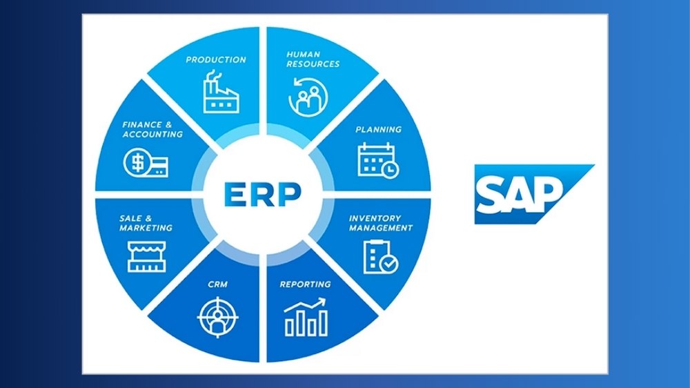 sap erp