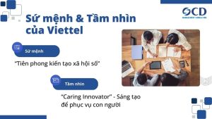 Sứ mệnh tầm nhìn của Viettel