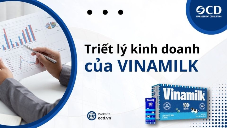 Triết lý kinh doanh của Vinamilk