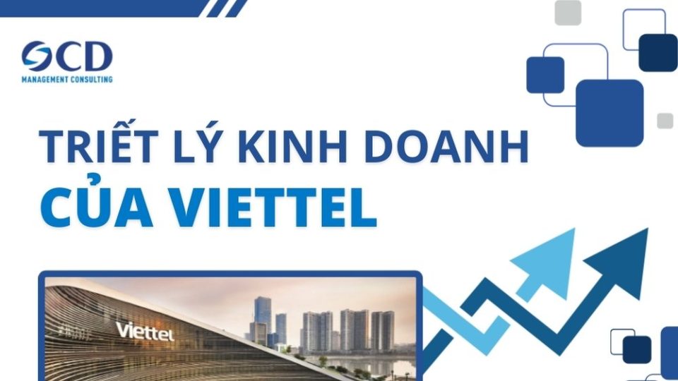 Triết lý kinh doanh của Viettel