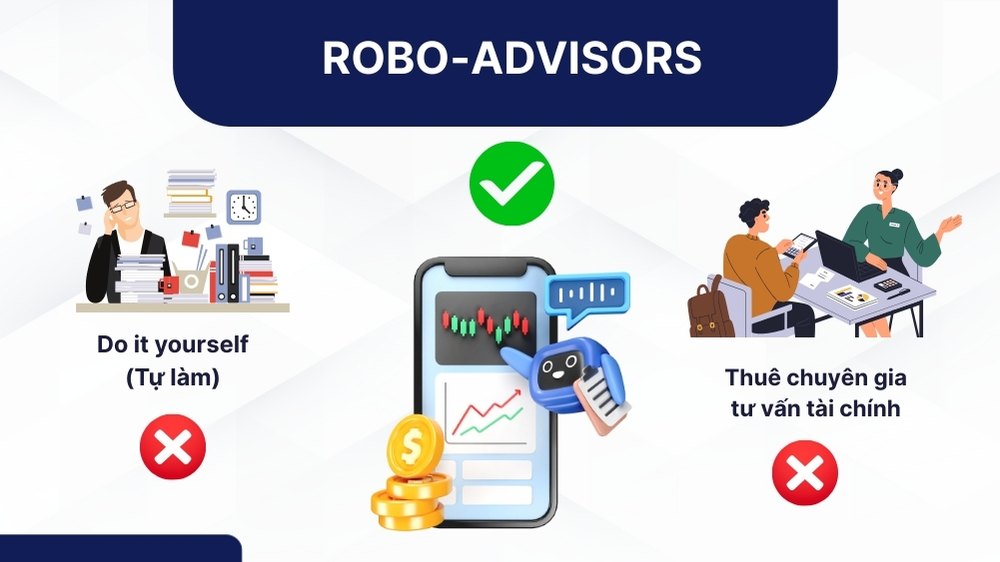Ứng dụng AI Robo advisors trong ngân hàng