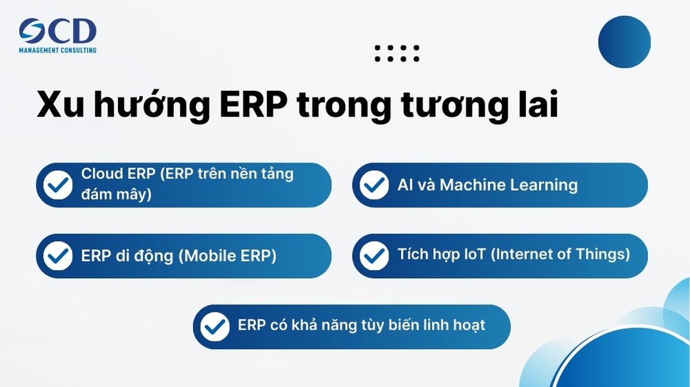 xu hướng các phần mềm erp trong tương lai