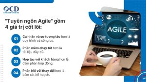 4 giá trị cốt lõi của tuyên ngôn Agile
