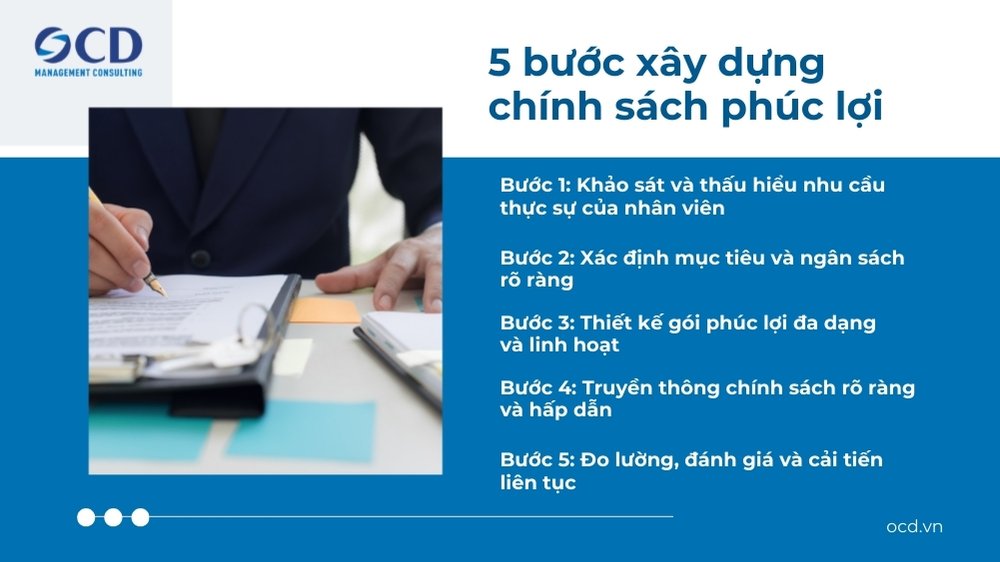 5 bước xây dựng chính sách phúc lợi