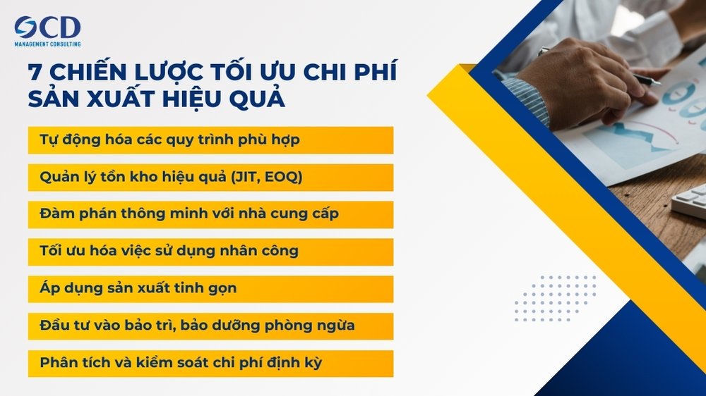7 chiến lược tối ưu chi phí sản xuất