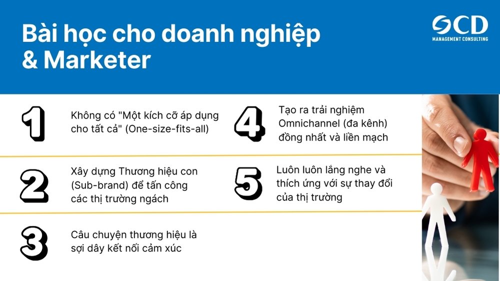 bài học chiến lược từ pnj