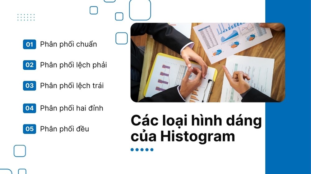 Các loại hình dáng của biểu đồ Histogram