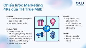Chiến lược Marketing 4Ps của TH True Milk