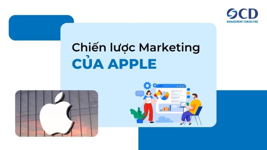 Chiến lược Marketing của Apple