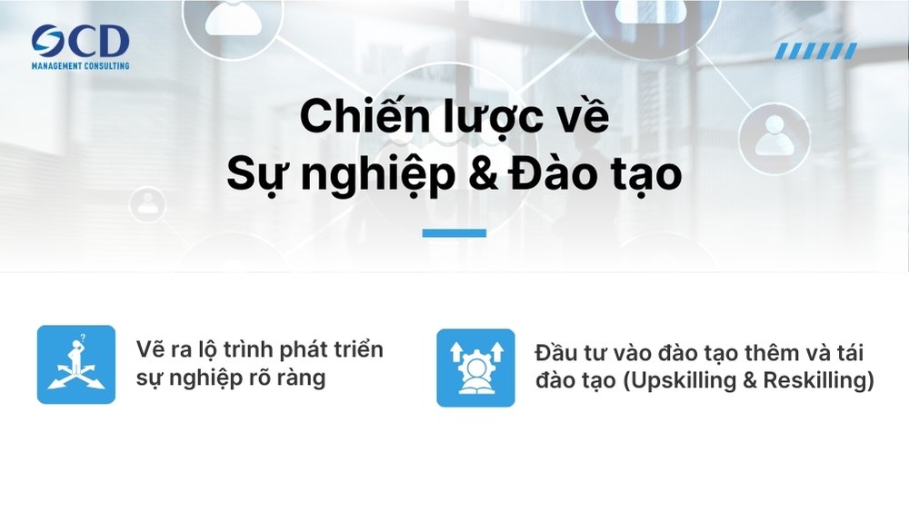 Chiến lược giữ chân nhân tài bằng sự nghiệp và đào tạo