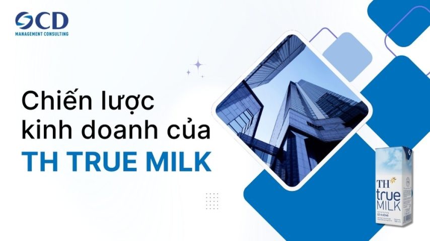 Chiến lược kinh doanh của TH True Milk
