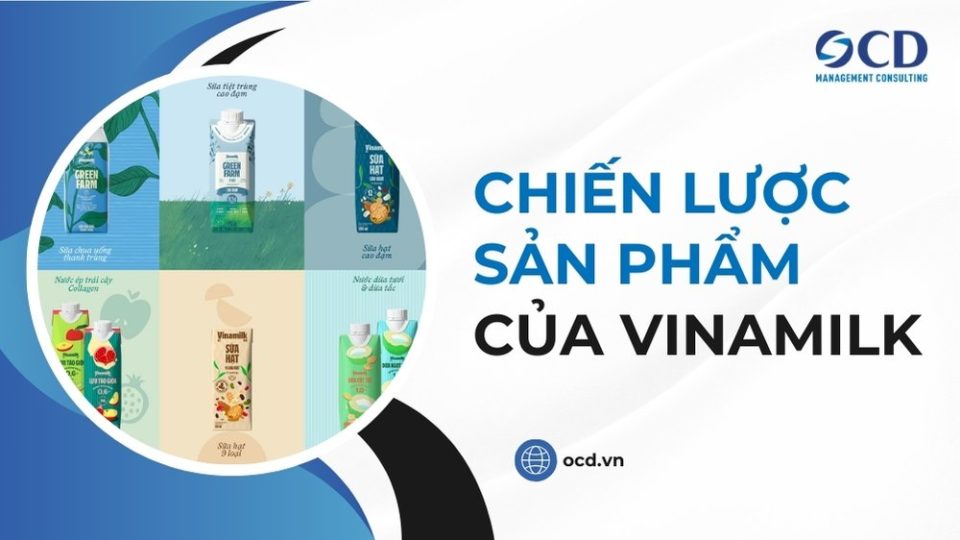 Chiến lược sản phẩm của Vinamilk