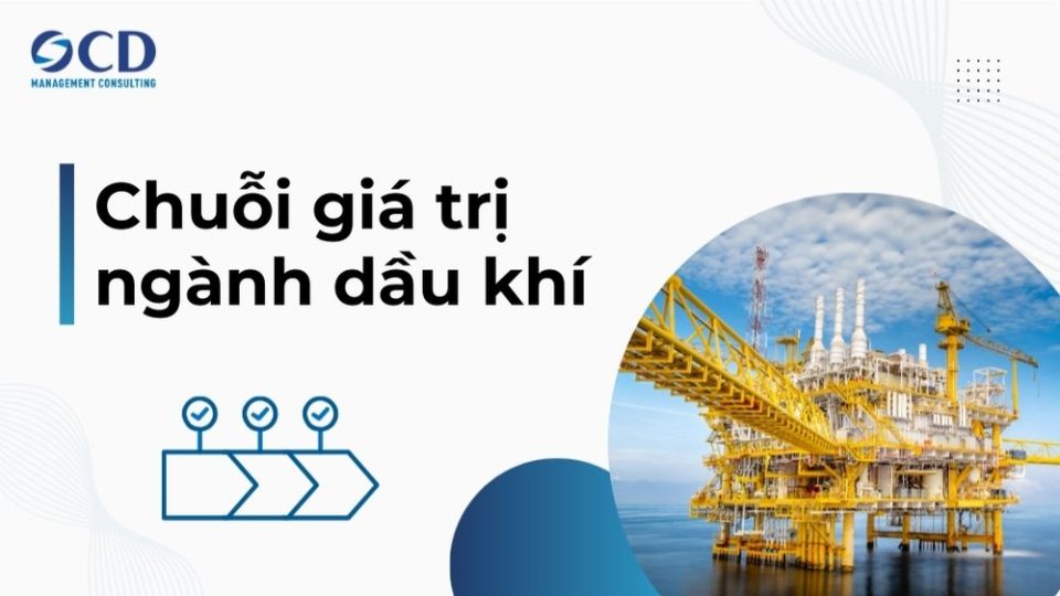 Chuỗi giá trị ngành dầu khí
