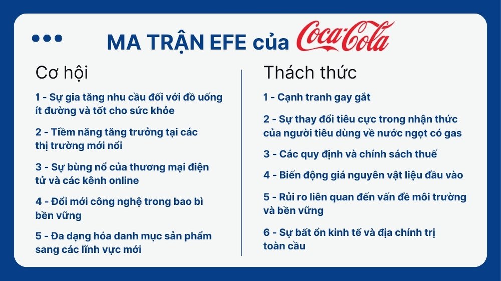 Cơ hội & Thách thức của Coca Cola