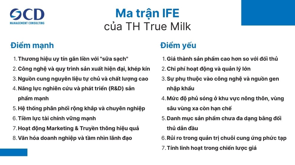 Điểm mạnh & Điểm yếu của TH True Milk