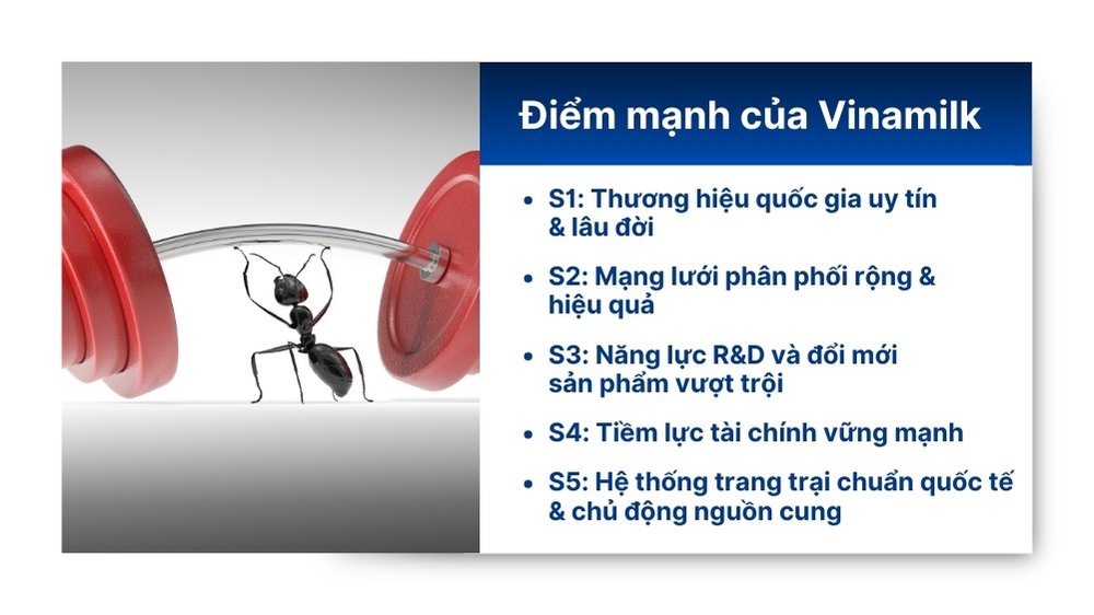 Điểm mạnh của Vinamilk