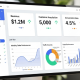 KPI Software Standalone