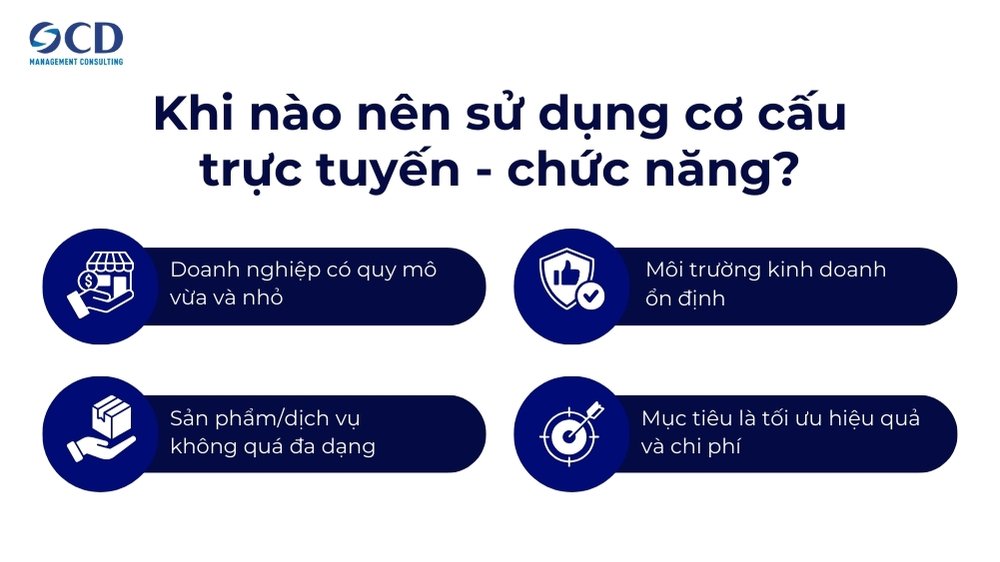 Khi nào nên sử dụng cơ cấu trực tuyến - chức năng
