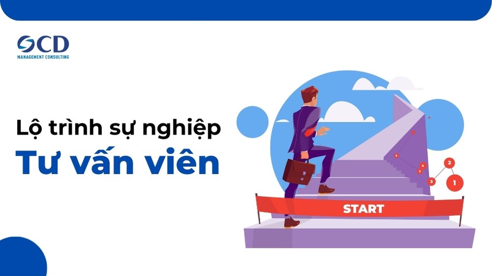 Lộ trình sự nghiệp của Tư vấn viên