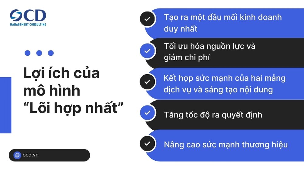 Lợi ích của mô hình Lõi hợp nhất