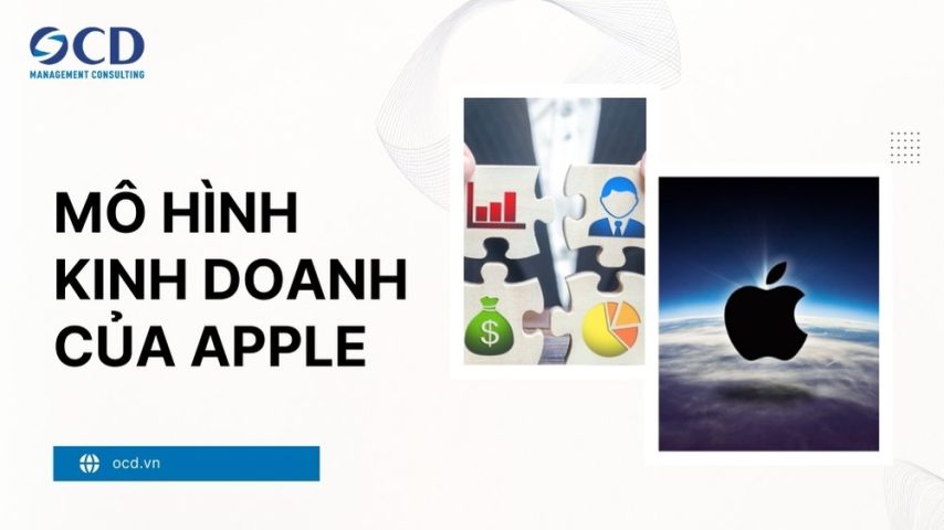Mô hình kinh doanh của Apple